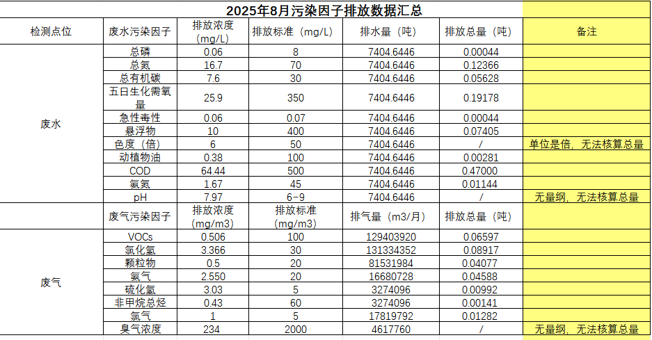 945633ce-81be-42a4-bec5-7f07bc547de8.png 945633ce-81be-42a4-bec5-7f07bc547de8.png